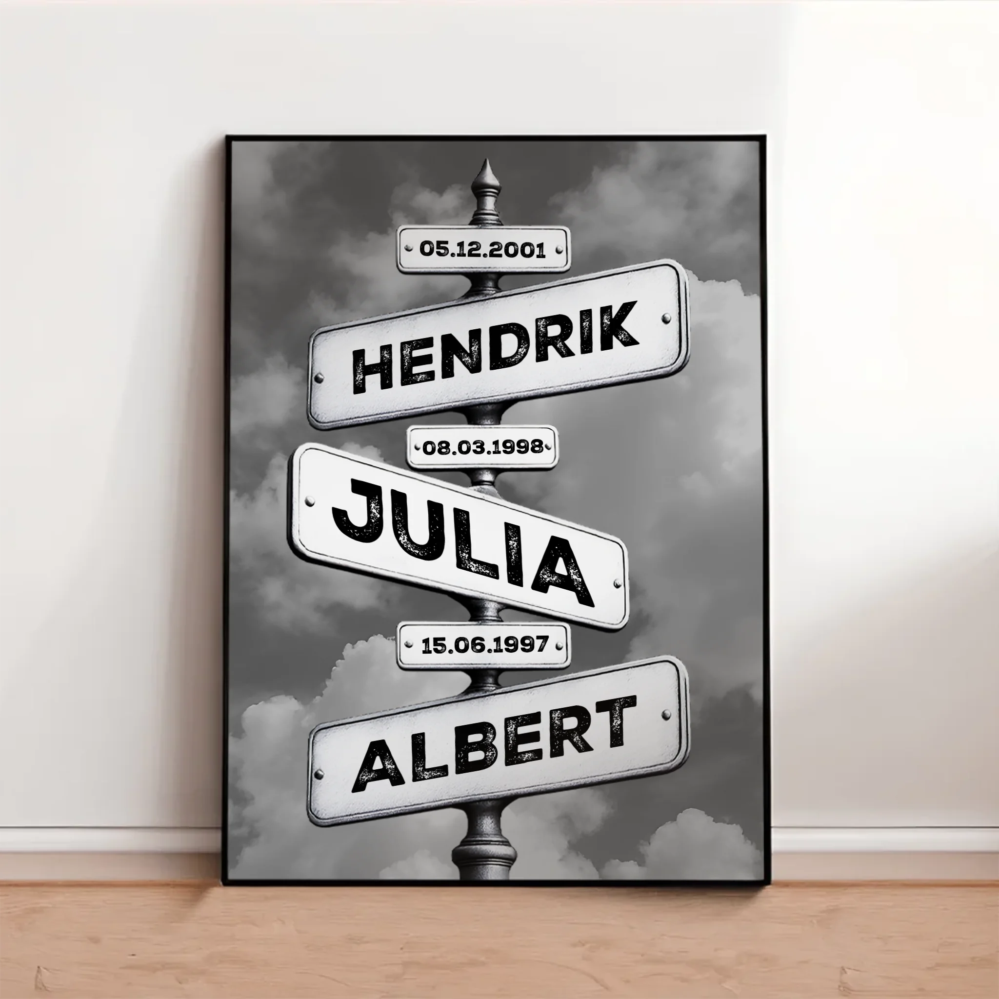 Familie poster – Gepersonaliseerde bordjes met naam en datum