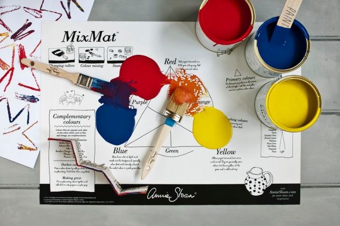 Annie Sloan Mix Mat